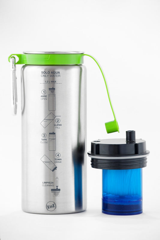 Comparativo de botellas con filtros de agua