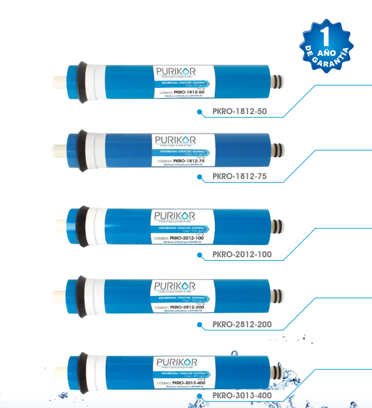 MEMBRANA PURIKOR 100 GPD
