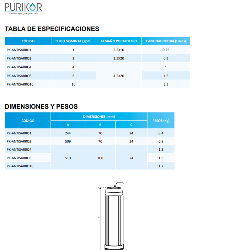Filtro anti sarro bajo tarja cocina para agua dura 2.5 x 10 pulgadas |PURIKOR