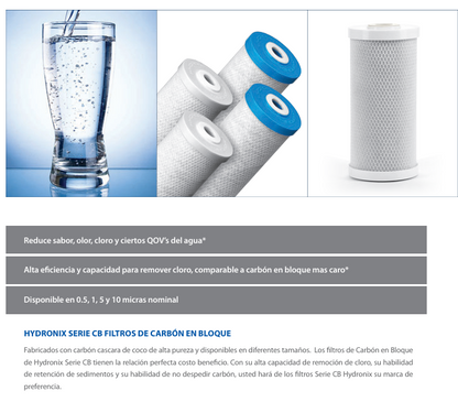 Repuesto para filtro agua con bloque de carbón | 4.5x10 pulgadas