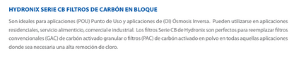 Repuesto para filtro agua con bloque de carbón | 4.5x10 pulgadas