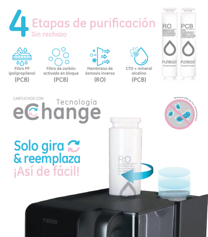 Dispensador de agua OSMOSIS INVERSA