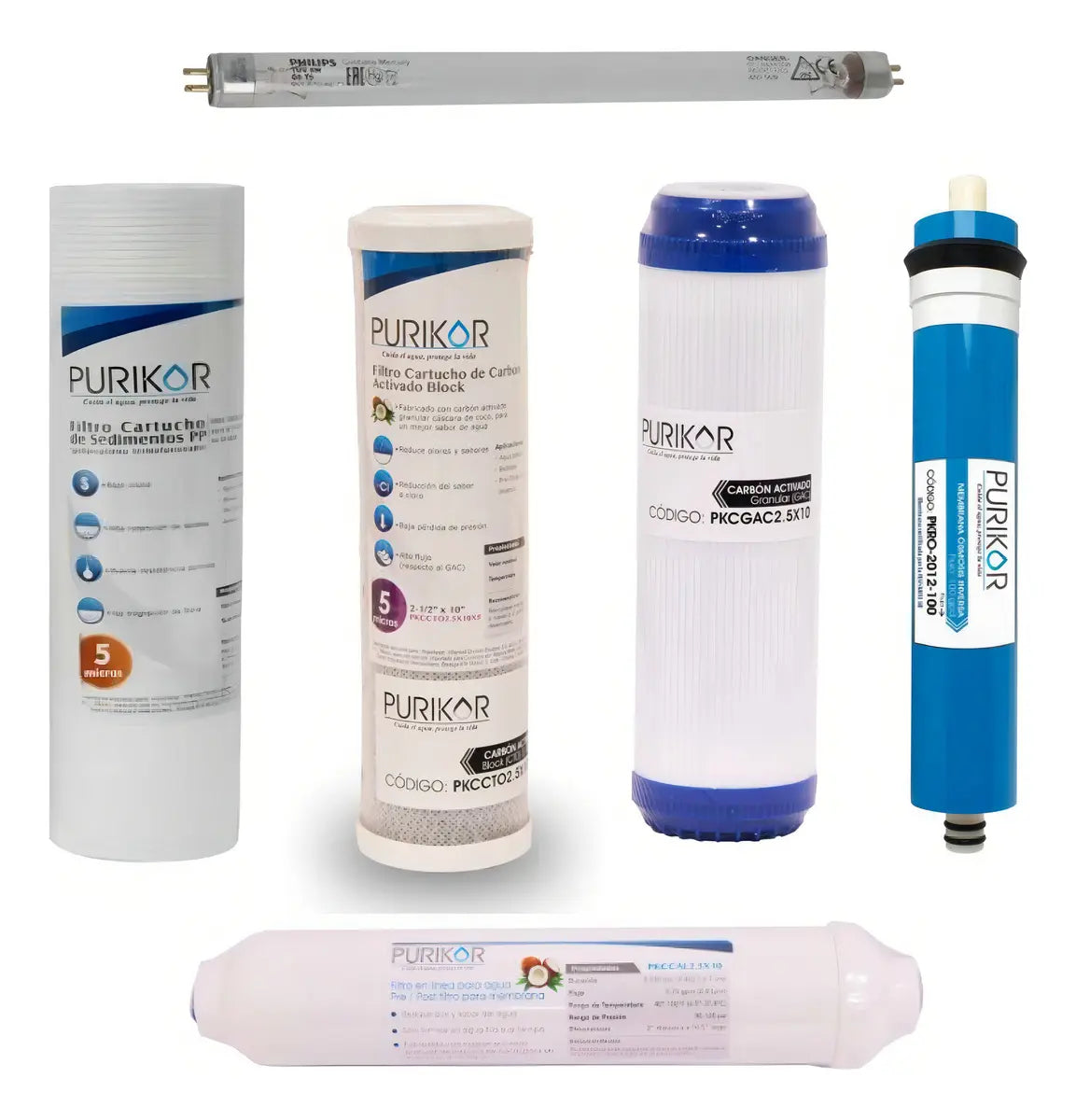 Repuestos Osmosis 100 GPD