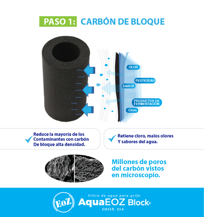 nuevo carbon de bloque con carbon activado prensado aglomerado de alta densidad porosidad 10 micra espesor de pared 10mm y altura del cilindro 73mm para filtrar agua y eliminar contaminantes organicos cloro trihalometanos productos de fermentacion aceites del agua